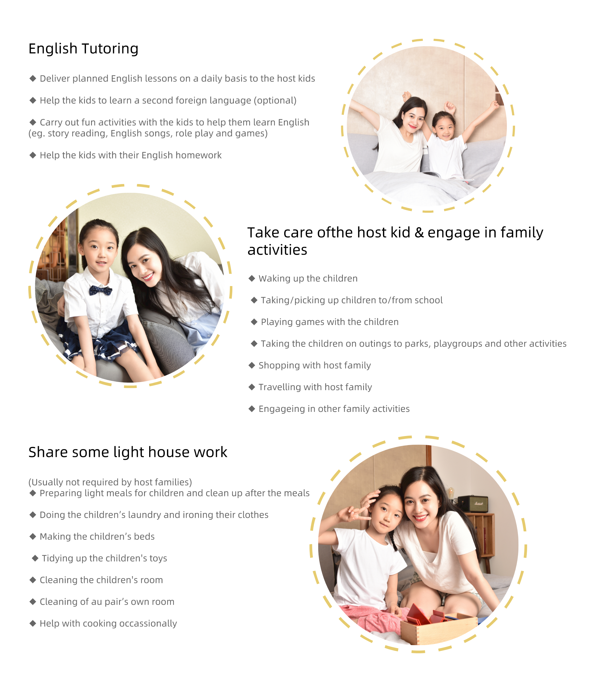 AuPair's Duties.png